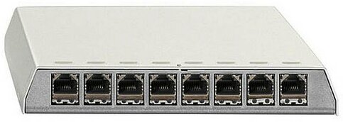 Cat6 Panel