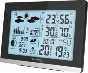 Wetterstationen & Thermometer