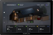 ECOFLOW PowerInsight (EU)