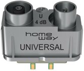 Homeway TV-Modul UNIVERSAL (ET2)