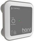 Myenergi HARVI-65A3P Zappi harvi Funk Leistung