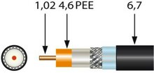 Televes SK 2003plus Koaxkabel UV-b. LSOH SP100 (100m)