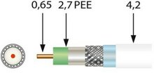 Televes SK 0279plus Mini-Koaxialkabel 90dB R100m